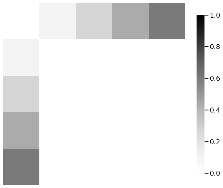 ../../_images/42e432c9f4c7f1f21f1a1984b0377fdfb07d4c2d4935a5c170d8e52ee025d85a.png