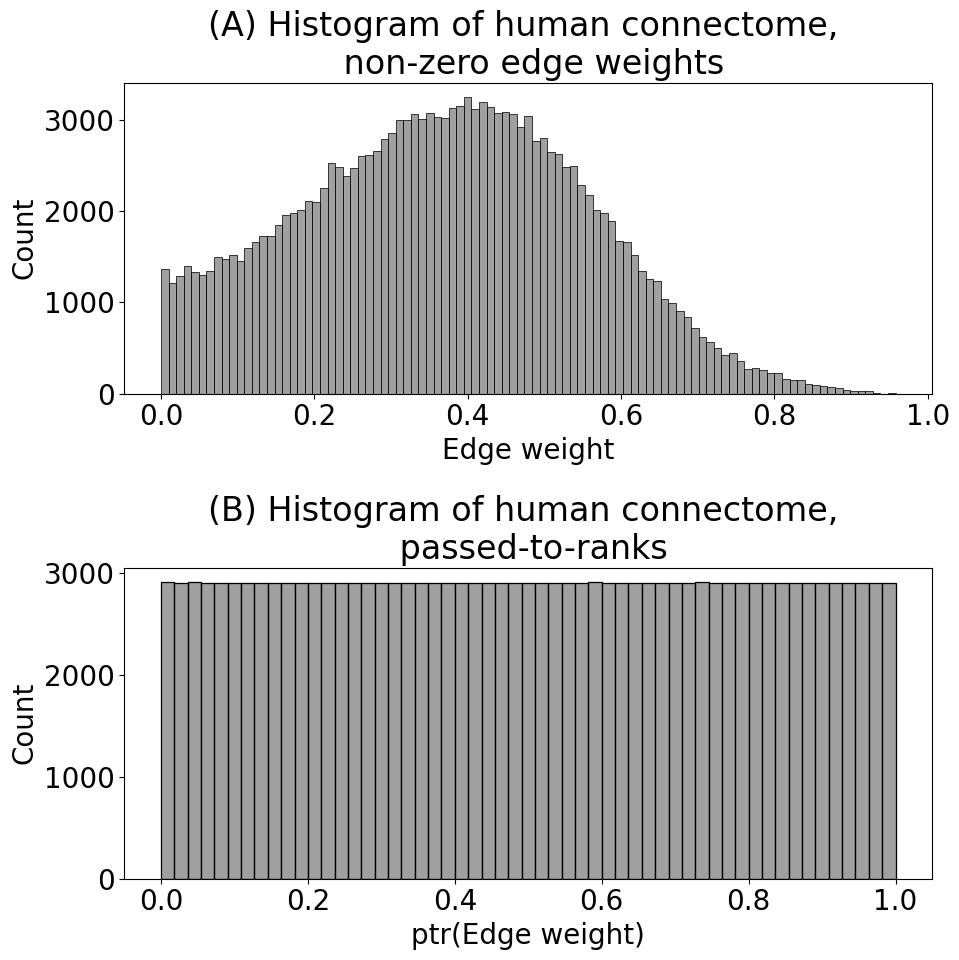 ../../_images/542a5ab4d8c1b39a41dbdb8ef5803d99472eeb630b8f382d16f98f98e331054d.png