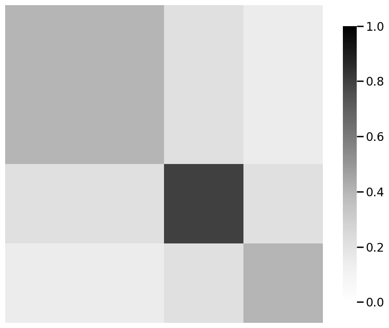 ../../_images/60b3bd8ae288188aef613814246a36b3f108fce6562e1a39bc924451f43e3e9e.png