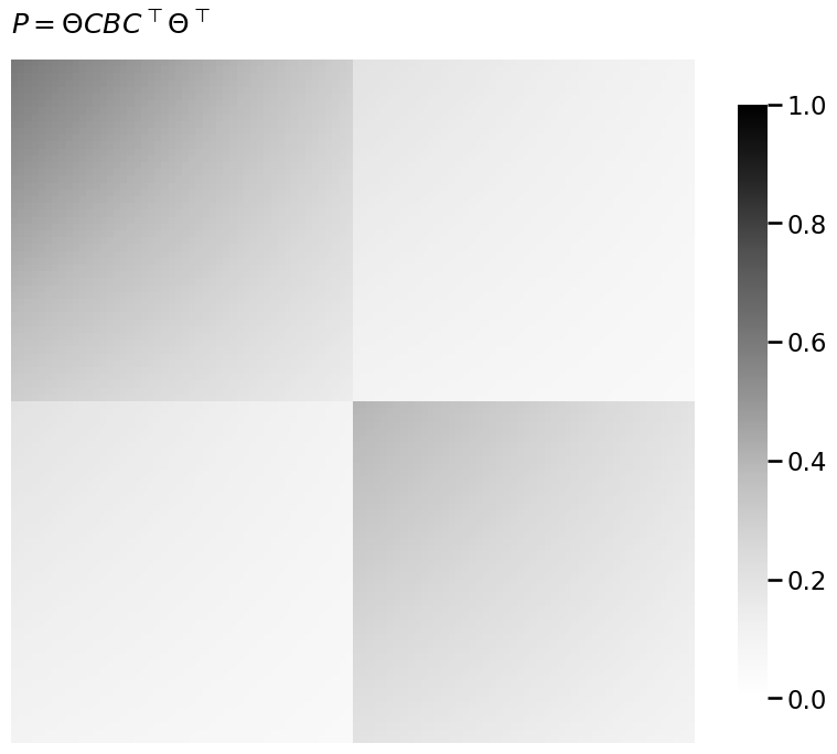 ../../_images/66f672e8ceadd920c12386c5bd760e6a7e7c3399fa82400372812471f4416928.png