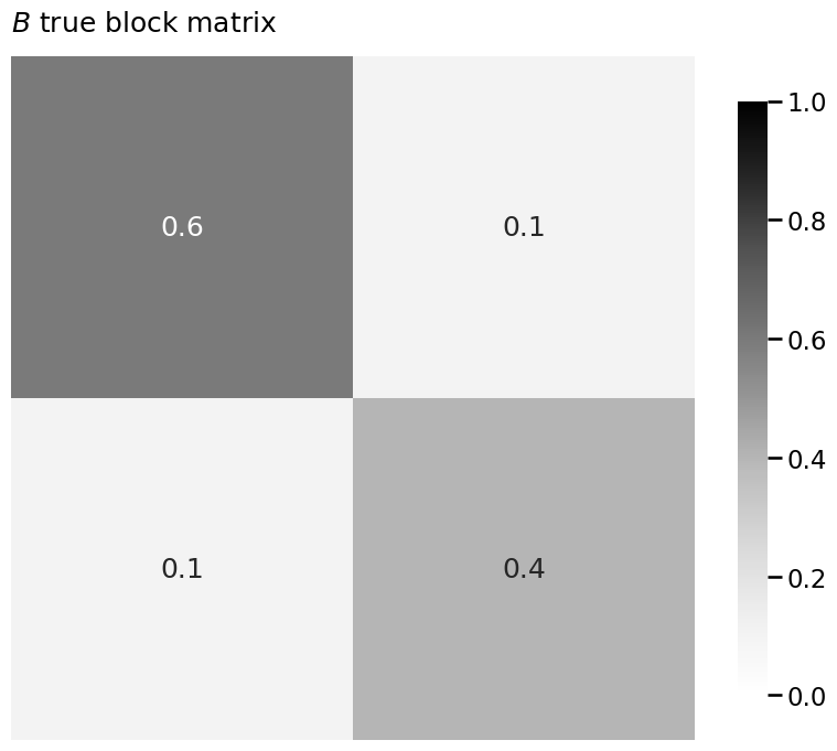 ../../_images/6b5e86eccabd8395ba3921d620febd82e70b5502a521f5a02cde9d54f079742d.png