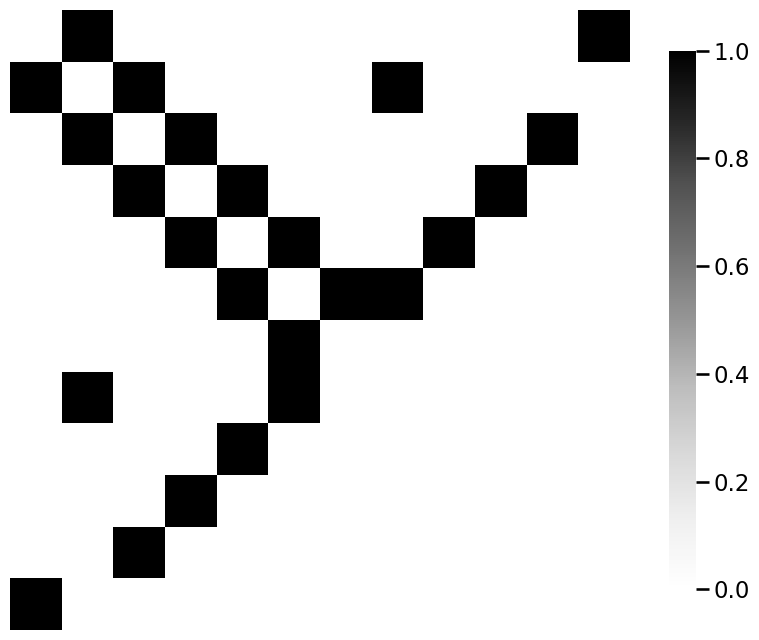 ../../_images/78d2dc83fcd59cc5557bb59027ce5da87b8b628930aa345dc52f14b5147c8c2e.png