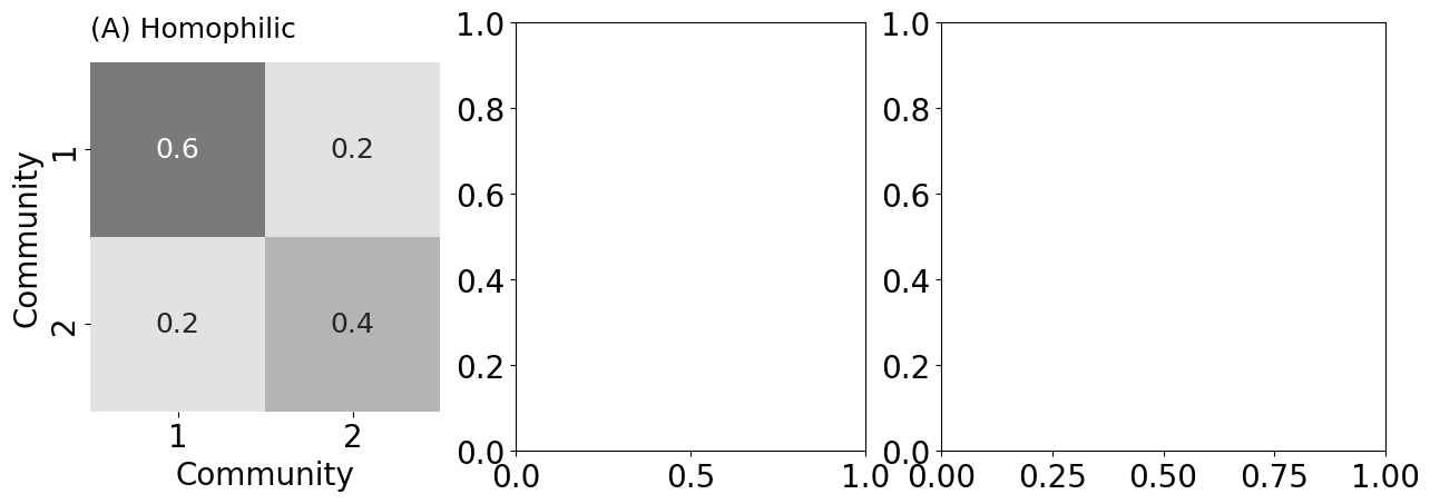 ../../_images/831dfa02024438da9c5a2a06b06a09d666c2ea6bdf6808bda53c3ee91a2fe1d8.png