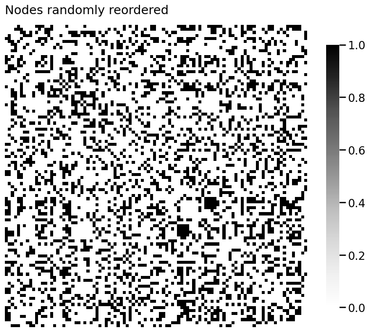 ../../_images/8590fd7cbcd84ed533661a34cadcc85492475d63e7f541a7915eee6befc3706c.png