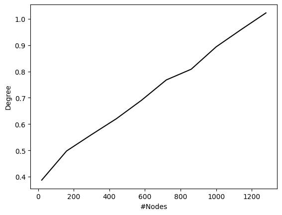 ../../_images/9224e4662e21e24e3bf09e9a52c6826d19deddab3da6519adad50f5cf476174a.png