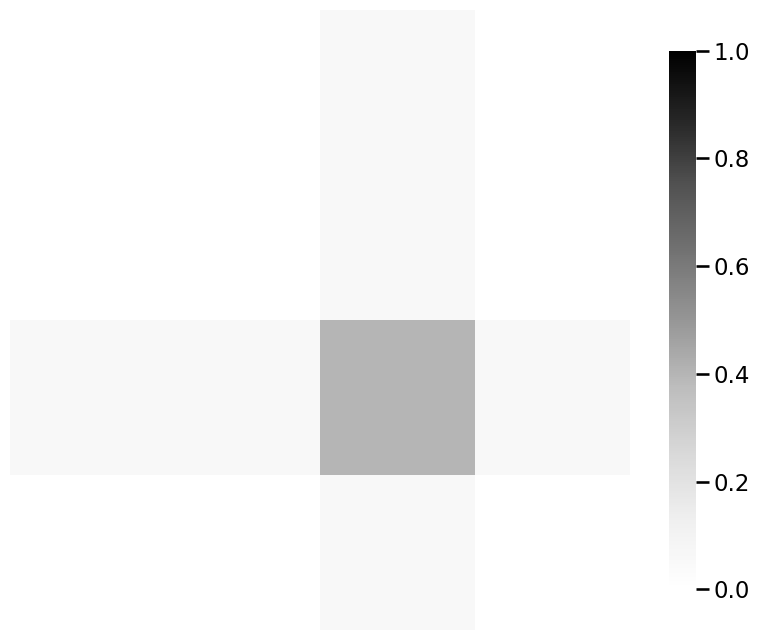 ../../_images/a17b900c9f3e06af05f36252fb0d51462ae4ea03a849a4b9c6bccc9ebae6481c.png
