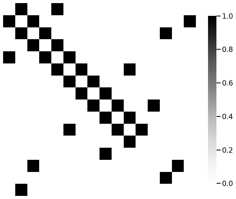 ../../_images/ab6562071c9b700a5a34843f7d6a7602fa70c53a07f53fdbe6536aa2a542b6cd.png