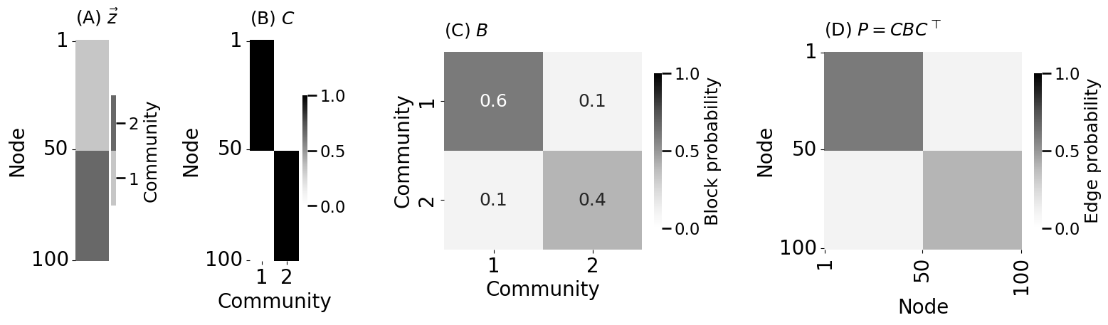 ../../_images/bfcc6a73e23b780912c5be5e5fff16ffbbb75744838a93ca155b1704eccc8eba.png