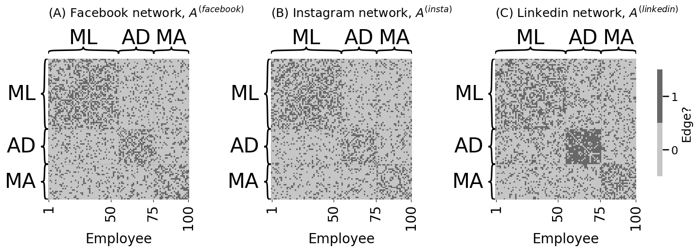 ../../_images/d1e630b0bf5d612de77518be11daef736506baa062a4496841ce7b1ed8026dac.png