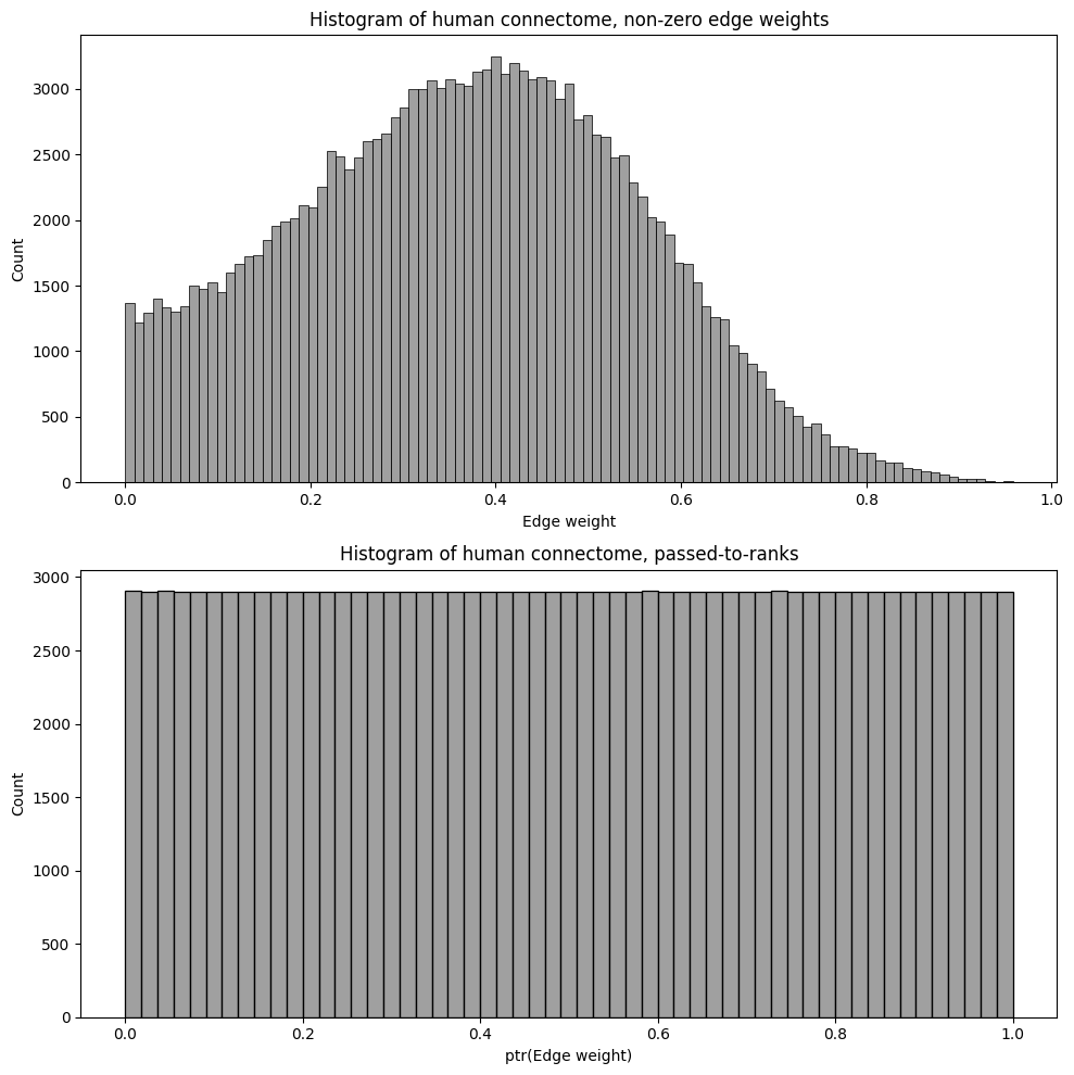 ../../_images/e2054d5744a67fb67f9f35fd15f385d099e4176e601b100347afff1c82755d4d.png
