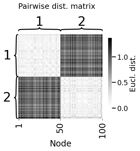 ../../_images/ea9d6ee299a9dcc912d23625884fd4273c5d6bdf1cf47fcfce657b9d6177d202.png