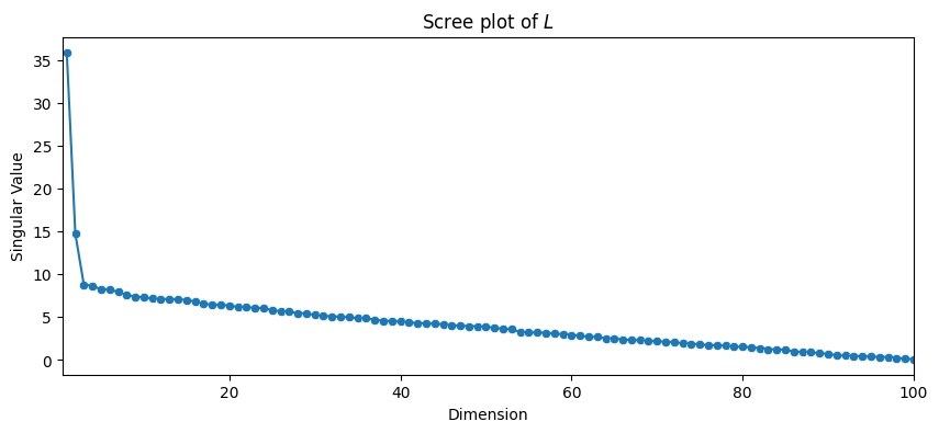 ../../_images/f5966a7faeb9f5c8b125c3d6f3245cb0518c010a6a6e5e615d8c61181cdda83a.png